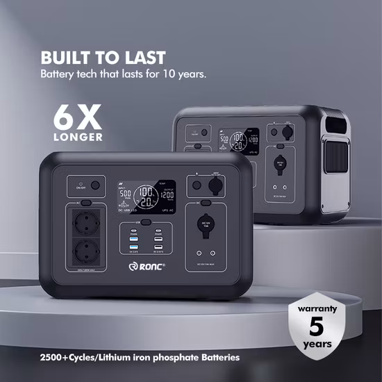 Solar UPS 230V Portable Power Station Multi-Function Energy Storage 500W 1000W Portable Power Station