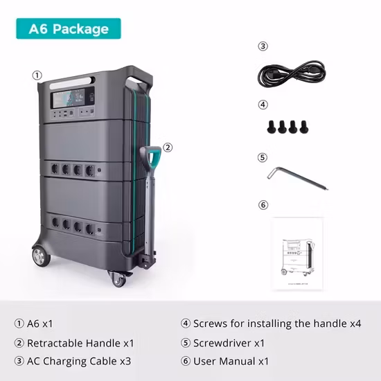 Fossibot 1.8h Fast Charging 110V/220V AC Output 3600W Adjustable BMS UPS Protection Portable Power Station Solar Generator