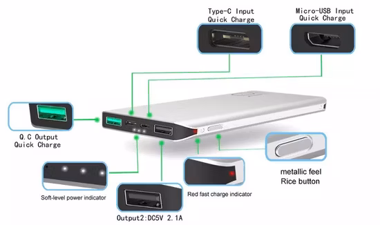 New Arrivals Premium Portable Fast Charging 20000mAh Magnetic Wireless Charging Power Bank with 3cable Digital Display